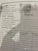 Գնել տնամերձ հողատարածք՝ լույսով և ջրով image thumbnail 1