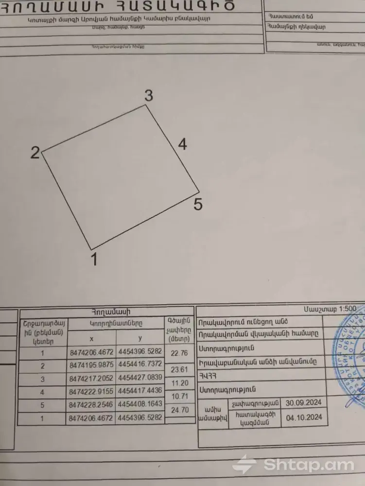 Land for Sale 0